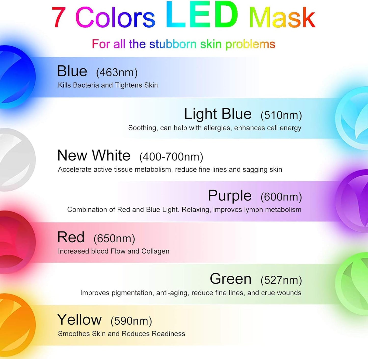Masque Facial LED Avec Bouton Tactile, 7 Couleurs LED, Masque De Luminothérapie Pour Le Visage, Anti-Rides, Suppression De L'Acné, Rajeunissement De La Peau, Peau Grasse, Anti-Âge, Thérapie Beauté
